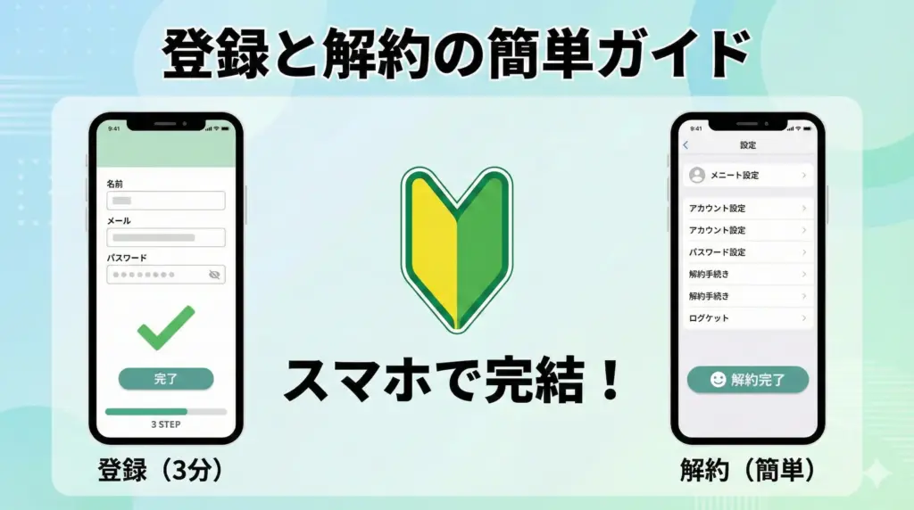 スマートフォンでのU-NEXT登録と解約が簡単であることを示すイメージ