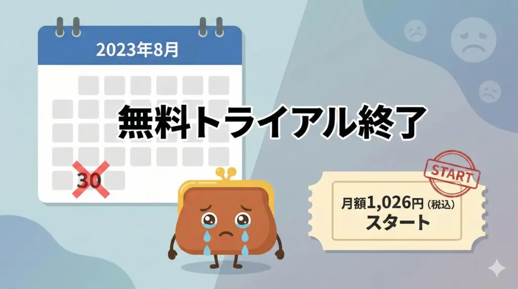 2023年8月にHuluの無料トライアルが終了し、初月から月額料金が発生することを示すイラス